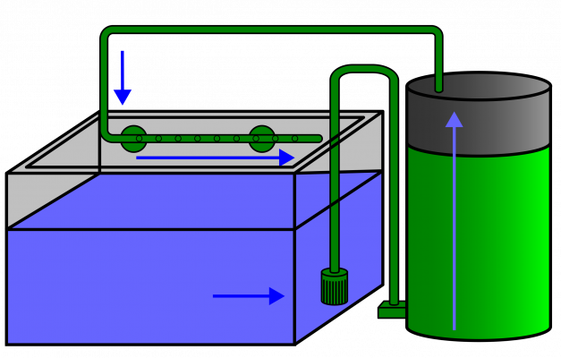 Außenfilter_schema Außenfilter_schema